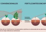 Agromaster | Blog Silos del Cinca